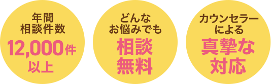 どんなお悩みでも相談無料