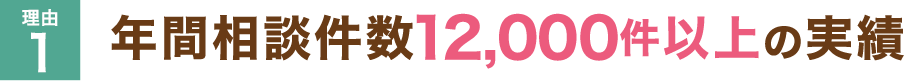 理由1 年間相談件数10,000件の実績
