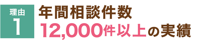 理由1 年間相談件数10,000件の実績