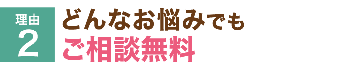 理由1 年間相談件数10,000件の実績